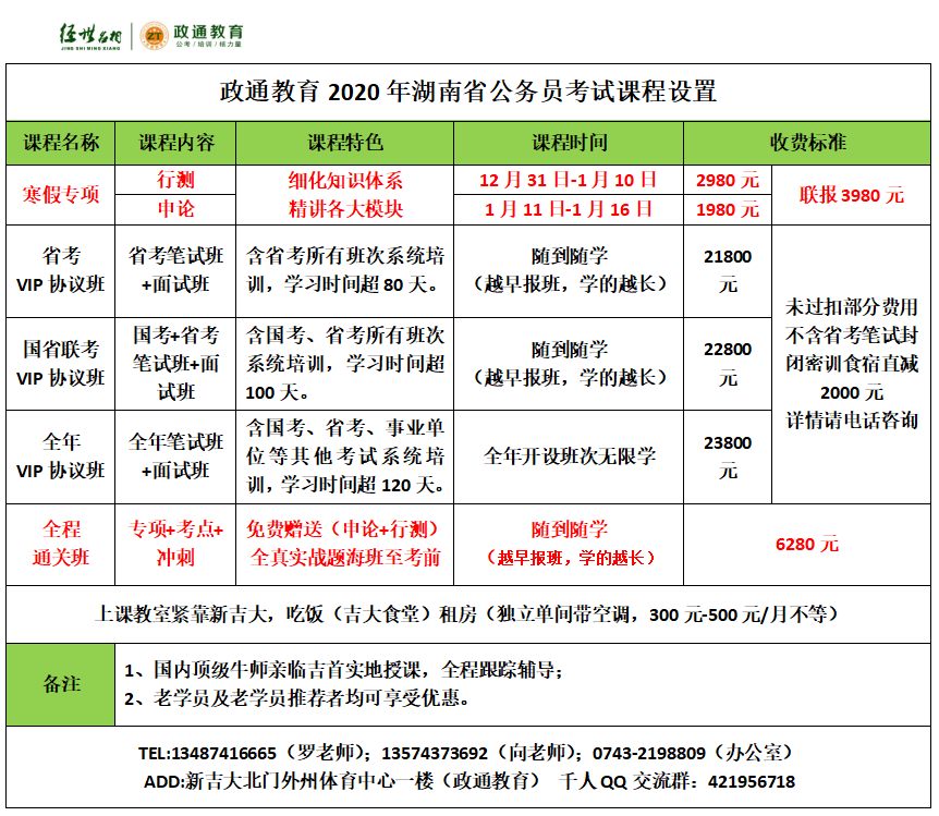 QQ图片20191211171356.png