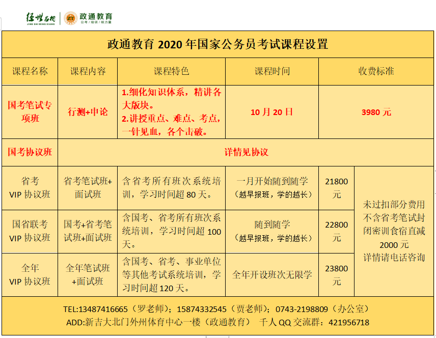 国考笔试.png