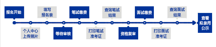 QQ图片20190518152335.png