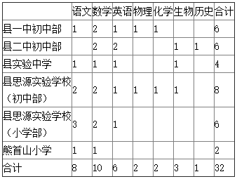 26f8f6496bea80ed210f6802bb766ec.png