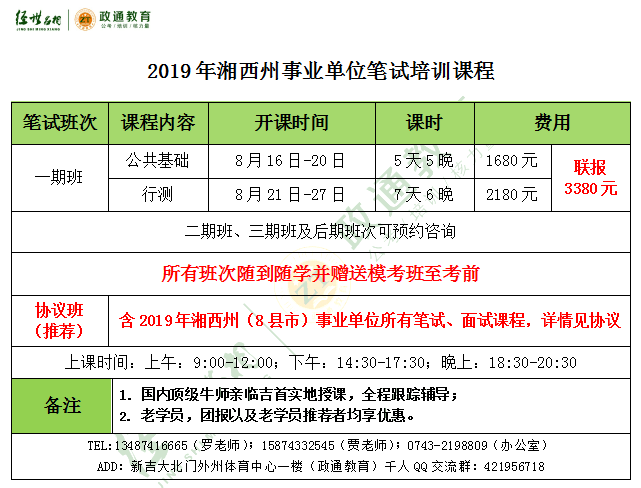 2019湘西州事业单位.png