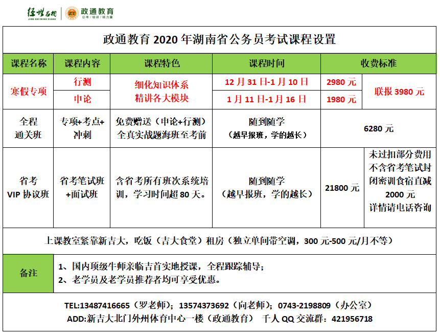 QQ图片20191214144423.png
